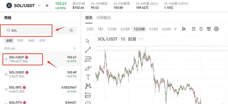 SOL币在哪个平台能购买？SOL币购买平台有哪些？  第13张