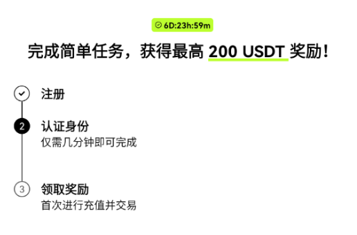 欧交易所app  第13张
