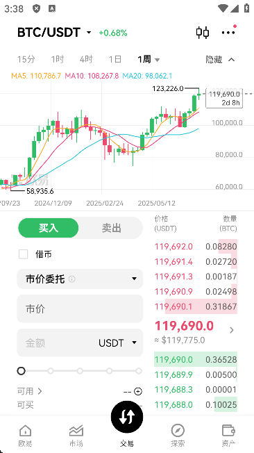 欧交易所app  第18张