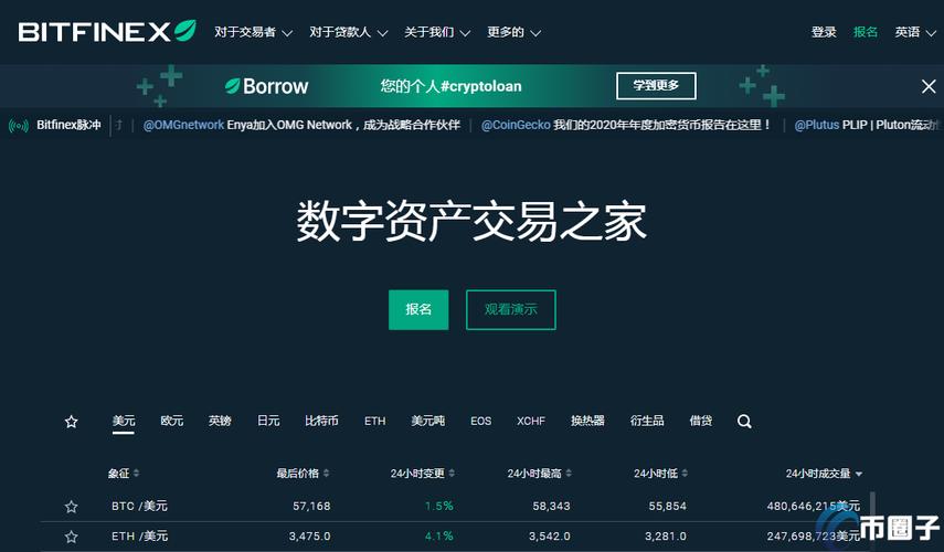 十大虚拟币交易app 十大虚拟币交易app网址