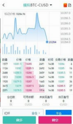 Coinw交易所app全新版本下载手机版  第2张