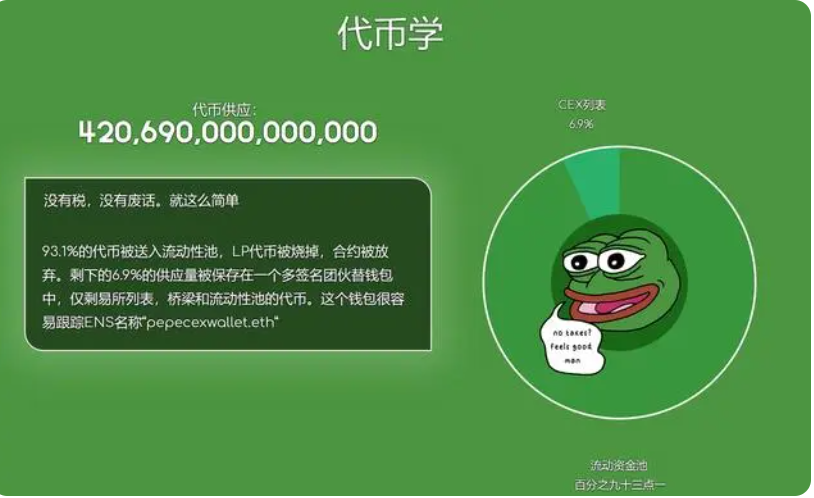pepe交易所app下载  第2张