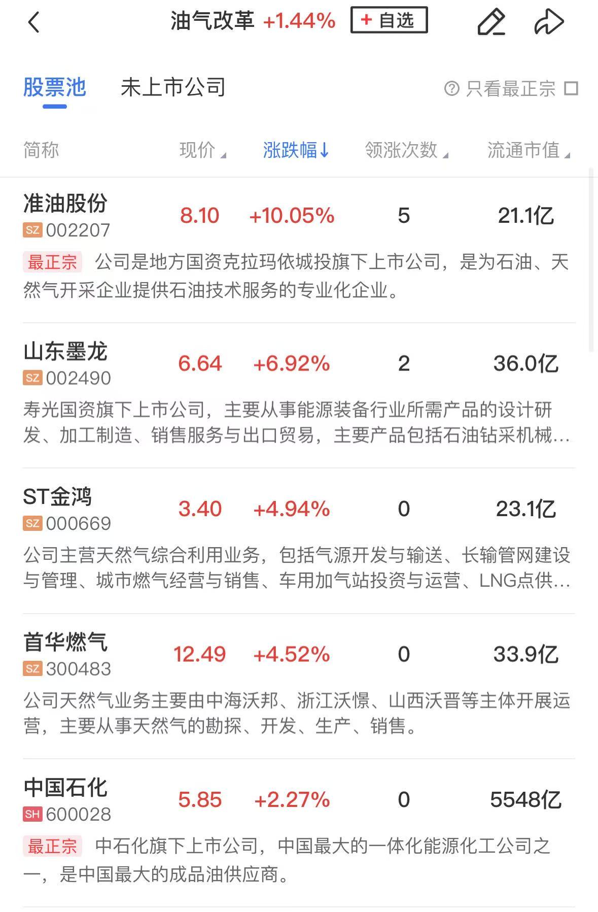 【午报】三大指数均小幅上涨 数字货币概念股集体爆发 液冷服务器方向陷入调整  第3张