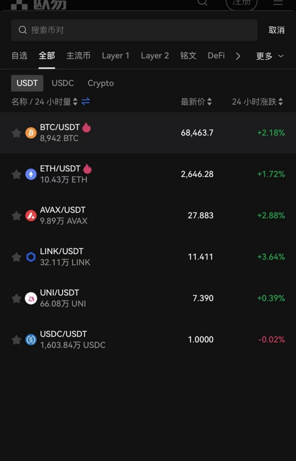 欧易下野(数字资产交易平台应用全解析)  第5张
