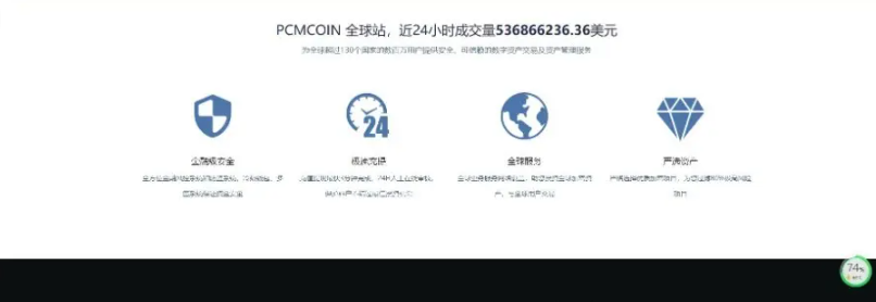 合约跟单交易所OTC币币交易永续合约交易所秒C2C交易币币  第4张