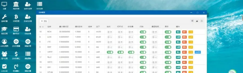 合约跟单交易所OTC币币交易永续合约交易所秒C2C交易币币  第5张