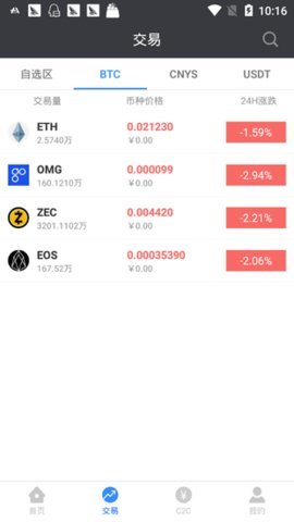 tradeogre交易所  第3张