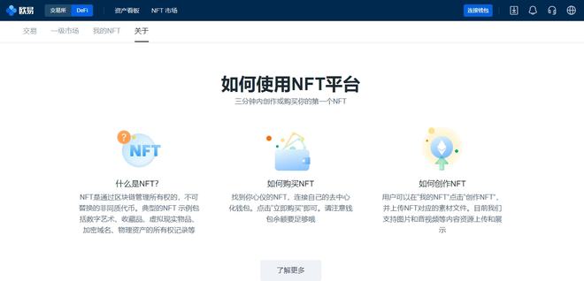 欧易DefiHub上线打造不一样的NFT市场  第2张