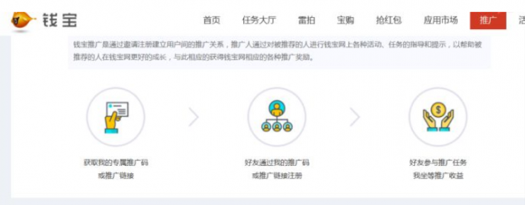 虚拟币项目、骗老陷阱，新型网络传销模式花样多  第2张