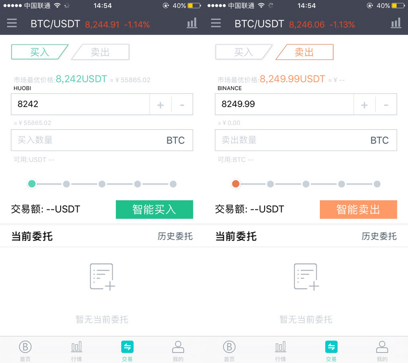 聚合型交易所「BiUP」获千万美元天使轮融资，节点资本、创世资本等投资  第1张