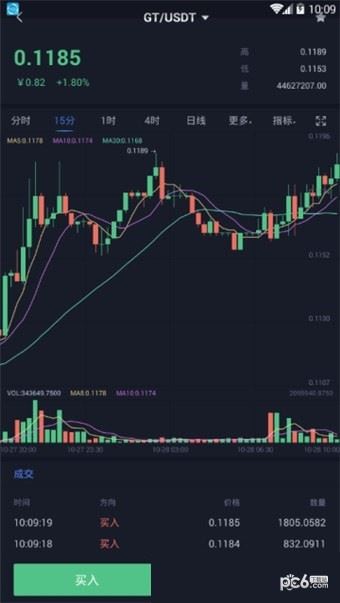 Bitget交易所APP v2.63.1 官方安卓版  第8张