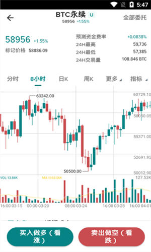 Poloniex交易平台app下载  第1张