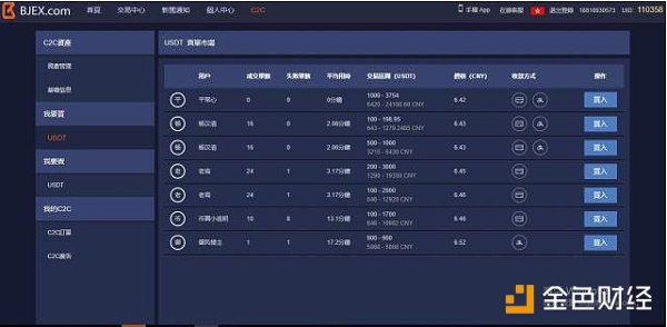 轻松入门丨教你如何在币君交易所参与HDA  第13张
