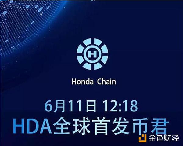 轻松入门丨教你如何在币君交易所参与HDA