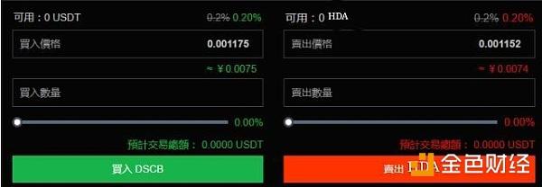 轻松入门丨教你如何在币君交易所参与HDA  第21张