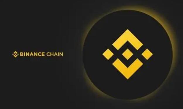 有哪些SOL币交易所？SOL币总交易所  第5张