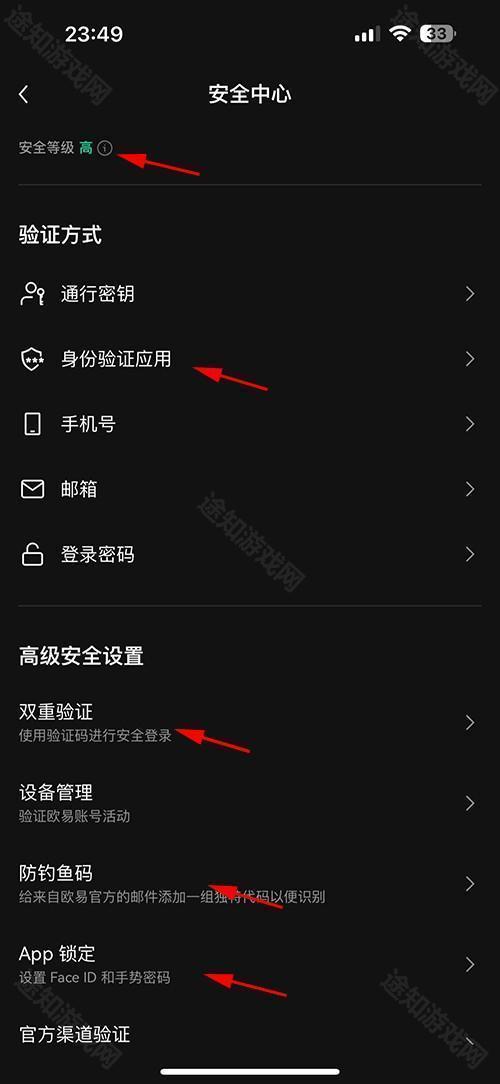 易欧交易所  第9张