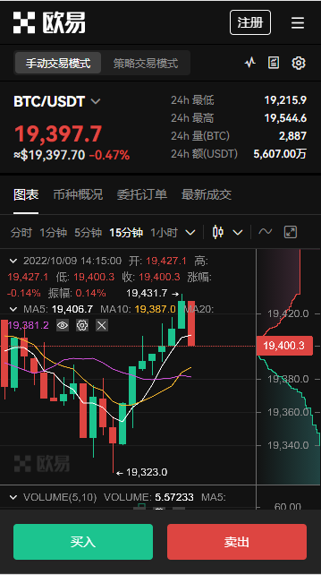 oex交易所电脑版下载：享受最好的数字货币交易体验  第3张