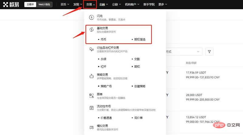 欧易交易所比特币买卖  第8张